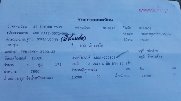 ขายรถล่อง เพลาเดียว ISUZU ROCKY 175 เปลี่ยนช่วงล่างใหญ่แล้ว เครื่อง 6BG1 175 แรงม้า คัสซีสวย เบรคลมดัน พวงมาลัยพาวเวอร์ ทะเบียนพร้อมโอนครับ