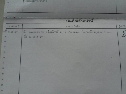 ขายรถ10ล้อ1เพลา ร็อกกี้175แรง เครื่องดีแคชซีสวย ยางดี ภายในสวย แอร์เย็น สภาพพร้อมใช้งาน เอกสารพร้อมโอน สนใจโทร 090-8588220คุณนะ 093-3258446คุณบิว หรือเข้าดูสินค้าอื่นๆได้ที่ www.truck.in.th/498 หรือเพจFacebook ณรงค์ ซื้อขายรถมือสอง (เว็บไซต์ส่วนตัว) หรือF