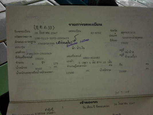 ขายรถ10ล้อ1เพลา ร็อกกี้175แรง เครื่องดีแคชซีสวย ยางดี ภายในสวย แอร์เย็น สภาพพร้อมใช้งาน เอกสารพร้อมโอน สนใจโทร 090-8588220คุณนะ 093-3258446คุณบิว หรือเข้าดูสินค้าอื่นๆได้ที่ www.truck.in.th/498 หรือเพจFacebook ณรงค์ ซื้อขายรถมือสอง (เว็บไซต์ส่วนตัว) หรือF