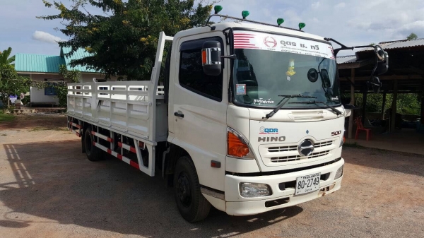 ขายดาวน์ HINO MEGA FC9J ปี 56 กระบะยาว 5.50 เมตร เครื่องเดิม JO5E 145 แรงม้า เกียร์เดิม คัสซีสวยตลอดเส้น ภายในสวย เปลี่ยนสัญญา ส่งต่อได้เลยครับ