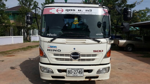 ขายดาวน์ HINO MEGA FC9J ปี 56 กระบะยาว 5.50 เมตร เครื่องเดิม JO5E 145 แรงม้า เกียร์เดิม คัสซีสวยตลอดเส้น ภายในสวย เปลี่ยนสัญญา ส่งต่อได้เลยครับ
