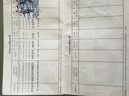 ขาย4ล้อISUZU NKR ปี47 100แรงโทโบอินเตอร์ รถห้างแท้ ขาย4ล้อISUZU NKR ปี47 100แรงโทโบอินเตอร์ รถห้างแท้