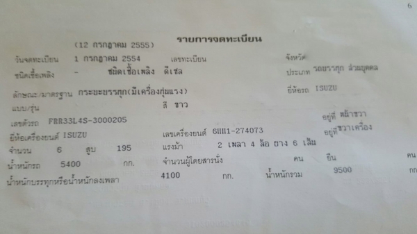 รถอิซูซุ 6 ล้อ ติดเครน FRR 200 แรงม้า  ปี 54.    สนใจติดต่อ  081 - 6079515