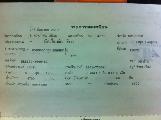 ISUZU NRR 6BG-175 แรงม้า ดั้ม ช่วงล่าง F เบรก ทิฟฟี่ ยางเต็ม เครื่องดี คัสซีสวย ทะเบียนพร้อมโอน ISUZU NRR 6BG-175 แรงม้า ดั้ม ช่วงล่าง F เบรก ทิฟฟี่ ยางเต็ม เครื่องดี คัสซีสวย ทะเบียนพร้อมโอน