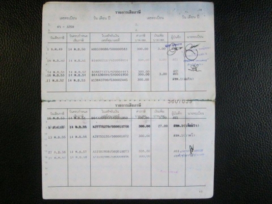 ขายทะเบียน รถกะป้อ Suzuki