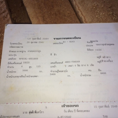 มัดจำแล้วครับ