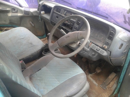 หัวการ์ตูน