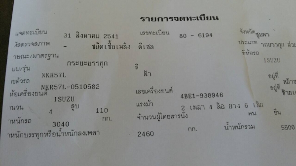 6ล้อรั้ว ISUZU NKR 57L-0510582..เครื่อง110แรง ปี41..รถดี สีไม่สวย