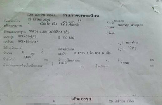 **290,000 บ.ต่อรอง/// ลูกพ่วงดั้ม2คาน 6.00ม. อู่.RCK รุ่งเจริญฯ (ดั้มสูง)**ขาย ลูกพ่วง RCK 2คานดั้มเหล็ก สภาพพร้อมใช้งาน ราคาเบา ลูกพ่วง2คานดั้ม อู่.RCK รุ่งเจริญฯ ปี49 กระบะดั้มเหล็กข้างเรียบ ยาว6.00ม. ช่วงล่างเดิม แน่นดี คัสซีดี สวยไม่ปะไม่ดาม (ดั้มสูง)