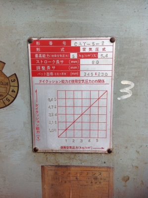 เครื่องปั้ม AIDA