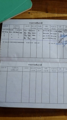 ขายด่วนหกล้อดั้มยาง900KR320เครื่องEH500 150แรงสภาพใช้งานโทร0843923995