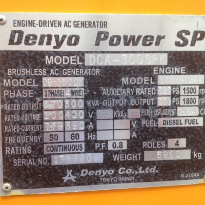 ขายเครื่องปั่นไฟสภาพดี มือสองจากญี่ปุ่น พร้อมใช้งาน