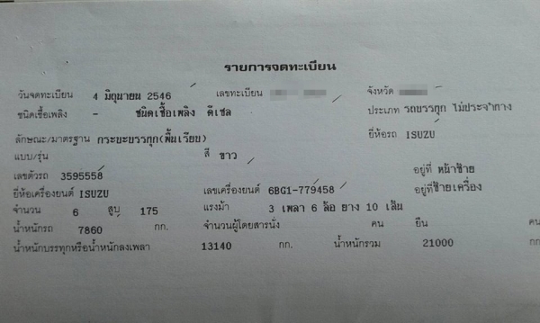 **ขายแล้วครับขอบคุณ ลูกค้า และ ขอบคุณ Truck2hand ครับ