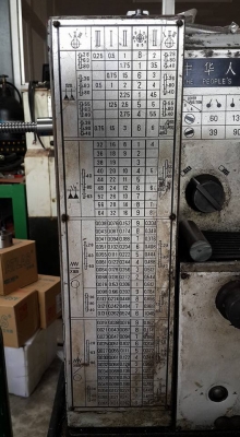 เครื่องกลึง 5 ฟุต 3 เพลา เบรค (ไม่รวมจอ) สภาพใช้งาน 65000 บาท