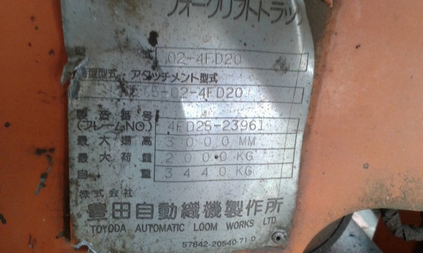 รถฟอร์คลิฟต์  โตโยต้า  2.5 ตัน.    สนใจติดต่อ  081 - 6079515