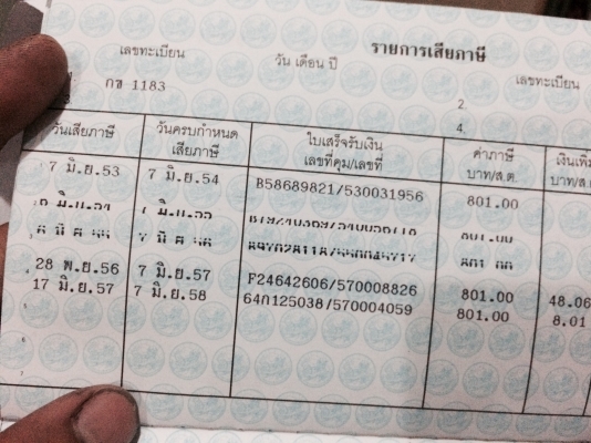 เล่มทะเบียนเก๋ง มิตซู ร.ย.1 ภาษี ขาด มิ.ย.58 เล่มทะเบียนเก๋ง มิตซู ร.ย.1 ภาษี ขาด มิ.ย.58