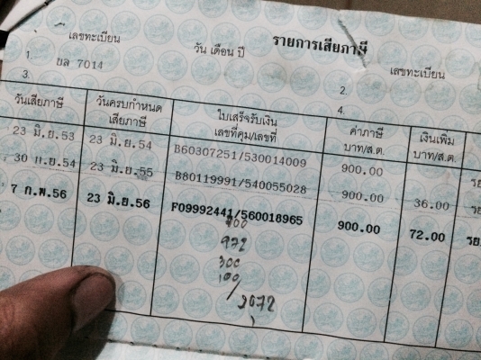 เล่มทะเบียนนิสสัน Big M ภาษีขาด มิ.ย.56