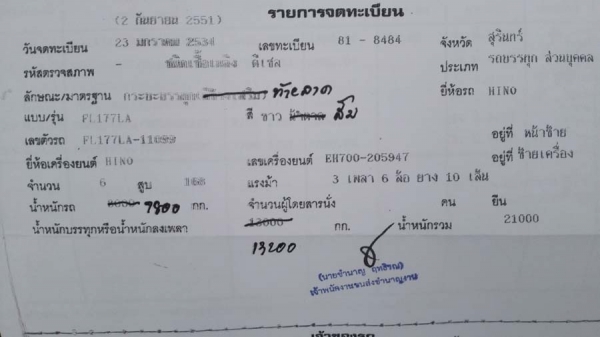 Hino F17/ เปลี่ยนหัวนอกไฟฟ้าเครื่อง EH700/ พาวเวอร์ เพลาเดียว ยาว 6.20 เมตร/ กว้าง 2.5 เมตร สูง 2.3 เมตร แอร์เย็น พร้อมใช้