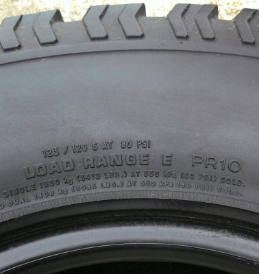 ขาย BF ALL 265/75R16 สวยๆ ขาย BF ALL 265/75R16 สวยๆ