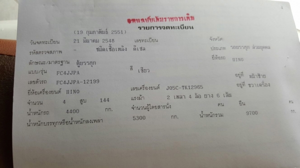 รถฮีโน่ 6 ล้อ ตู้แห้ง FC4J - 150 แรงม้า. ปี 48     สนใจติดต่อ  081 - 6079515