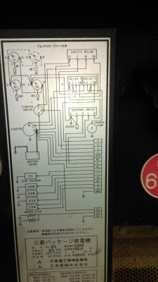 เครื่องปั่นไฟ mitsubishi 20KVA พร้อมใช้งาน 0914902228(เอ)