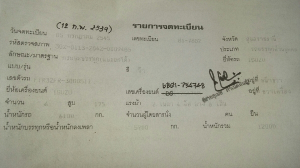ปิดการขายครับ ขอบคุณลูกค้าจากกาฬสินธิ์ ที่ใว้วางใจทีมงานเเม็กมอเตอร์ได้จัดส่งรถเรียบร้อยเเล้วคับ
