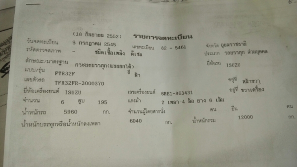 ปิดการขายครับ ขอบคุณลูกค้าจากกาฬสินธิ์ ที่ใว้วางใจทีมงานเเม็กมอเตอร์ได้จัดส่งรถเรียบร้อยเเล้วคับ