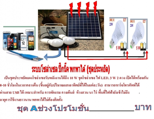 ขาย ชุดโซล่าเซล เพื่อการเกษตร เป็นชุดสำเร็จ แบตแห้งทุกชุด