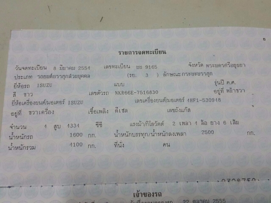 ขายISUZU ELF ป้ายไม่ติดเวลา 4 ประตู ขายISUZU ELF ป้ายไม่ติดเวลา 4 ประตู