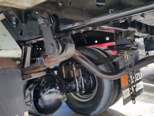 ขายISUZU ELF ป้ายไม่ติดเวลา 4 ประตู ขายISUZU ELF ป้ายไม่ติดเวลา 4 ประตู