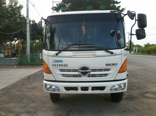 ขายเมก้า500ปี55หน้ากากขาว145แรงกระบะยาว5.50เมตร ไมล์70000แท้