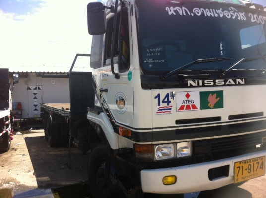 ต้องการขายรถนิสันยูดี320แรงเพลาเดียวเครื่องพีเอส6เทอร์โบยาว7เมตร20ปี58ยางเต็มเครื่องดีคัชซีสวยสภาพพร้อมใช้สนใจติดต่อด่วน0892050655