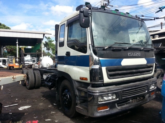 ขายรถบรรทุก 10ล้อ IZUZU หัว GIGA นำเข้าจากญี่ปุ่น พร้อมทะเบียน ราคาพิเศษ