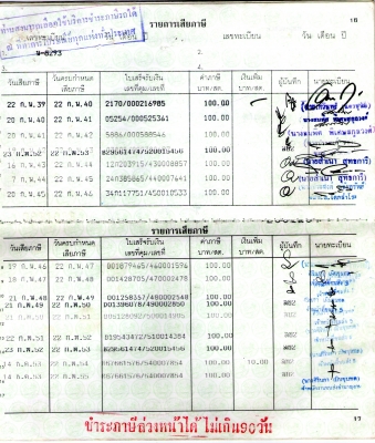 ขาย เเดช125 ตัวใหม่ รถพร้อมใช้งาน มีเล่มทะเบียน ภาษีขาดเกิน 3 ปี(ชุดโอนกำลังตามให้อยู่ครับ) ค่าตัว 5900 บาท สนใจทักเเชทหรือโทร.089-8054390 โอ๋ อยู่จังหวัด ลพบุรี