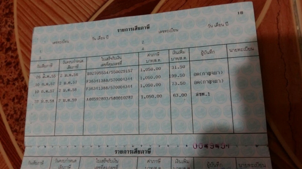 ขายไทเกอร์ 4x4 ขายไทเกอร์ 4x4