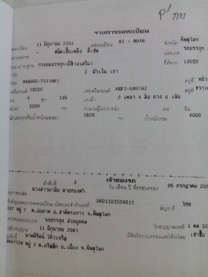 หกล้อเล็ก อีซูซุ NKR135 ปี53 ช่วงสั้น 3.20ม สภาพดีสวยพร้อมใช้ ทะเบียนพร้อม หกล้อเล็ก อีซูซุ NKR135 ปี53 ช่วงสั้น 3.20ม สภาพดีสวยพร้อมใช้ ทะเบียนพร้อม