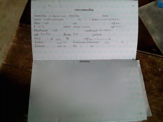 รถอีซูซุ  4 ล้อ NKR   3.059 CC.  ปี 49  ( รถประกอบ. )     สนใจติดต่อ  081 - 6079515