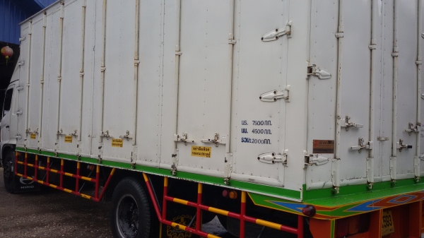 รอจัดไฟแนนคับ ขายรถ 6 ล้อใหญ่ HINO FG. 212แรง. สภาพสวยเดิม เครื่องดี คัชชีสวย ตู้แห้ง 10. บาน รอจัดไฟแนนคับ ขายรถ 6 ล้อใหญ่ HINO FG. 212แรง. สภาพสวยเดิม เครื่องดี คัชชีสวย ตู้แห้ง 10. บาน