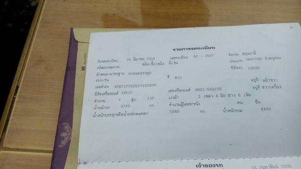 ขายรถ6ล้อ ISUZU NPR130แรง ปี51 ยาว5เมตร เครื่องดีแคชซีสวย สภาพพร้อมใช้งาน เอกสารพร้อมโอน สนใจโทร 090-8588220คุณนะ 093-3258446คุณบิว หรือเข้าดูสินค้าอื่นๆได้ที่ www.truck.in.th/498 หรือเพจFacebook ณรงค์ ซื้อขายรถมือสอง (เว็บไซต์ส่วนตัว) หรือFacebook ตลาดรถ