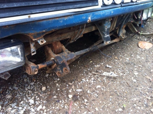 ขายหัวล็อกกี้ราคาถูก