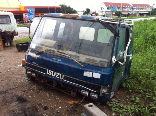 ขายหัวล็อกกี้ราคาถูก