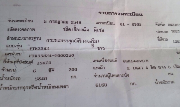ขายครับDEGAปี49ห้างแท้มือป้ายแดงยาว6เมตรยาง900/20เครื่องดีคัสซีสวยๆยางเต็มราคาน่าคิดครับ