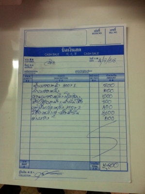 ขออนุญาติขาย HONDA CB750F จิ๊กโก๋เรโทรตัวจริง ทะเบียนตรงรุ่น พร้อมโอนให้ครบ