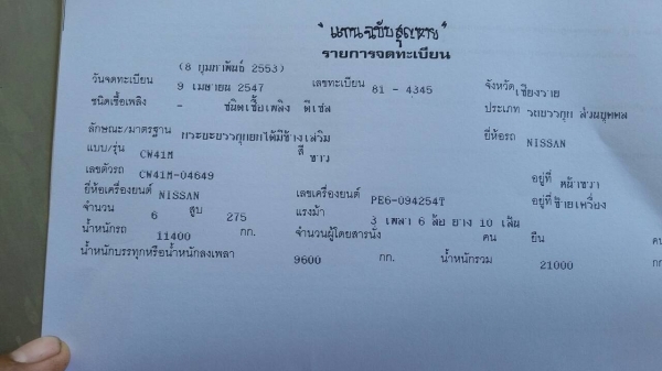 ขายรถเกรด ขนาดเล็ก ขายรถเกรด ขนาดเล็ก