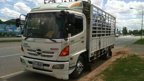 ขายรถ6ล้อ HINO MEGA ปี54 เครื่อง175แรง พ.เพาเวอร์ เบรกทิฟฟี่ ภายในสวย แอร์เย็น ยาว5.50เมตร สภาพพร้อมใช้งาน เอกสารพร้อมโอน สนใจโทร 090-8588220คุณนะ 093-3258446คุณบิว หรือเข้าดูสินค้าอื่นๆได้ที่ www.truck.in.th/498 หรือเพจFacebook ณรงค์ ซื้อขายรถมือสอง (เว็