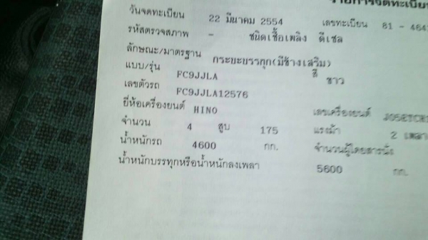ขายรถ6ล้อ HINO MEGA ปี54 เครื่อง175แรง พ.เพาเวอร์ เบรกทิฟฟี่ ภายในสวย แอร์เย็น ยาว5.50เมตร สภาพพร้อมใช้งาน เอกสารพร้อมโอน สนใจโทร 090-8588220คุณนะ 093-3258446คุณบิว หรือเข้าดูสินค้าอื่นๆได้ที่ www.truck.in.th/498 หรือเพจFacebook ณรงค์ ซื้อขายรถมือสอง (เว็