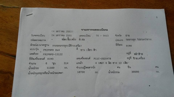ด่วนขาย320ปี51ตัวสุดท้ายพ่วงไม่ดั้มแม่12ล้อกะบะสามมิตรยาว7.50เมตร ลูกสามมิตรยาว6.50เมตร รถต่อออกจากห้างมาตรฐานโรงงานแท้ เดิมๆยางเต็ม