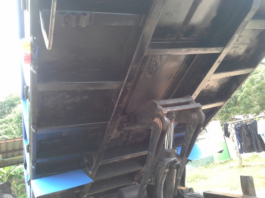 เสี่ยรัตน์  รับไปดูเเลแล้ว ขอบคุณครับ 6 ล้อดั้ม NQR150 เเรง เทอร์โบอินเตอร์ ห้างเเท้ รถสวยเดิมบาง เล่มพร้อมโอน พร้อมใช้งาน100\% ครบทุกระบบ เจ้าของขายเอง