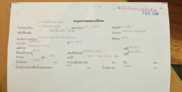 หกล้อ ฮีโน้ FB120 เครน UNIC 3.6 ท้อง V กะบะ 4.50ม พร้อมใช้งาน ทะเบียนพร้อมโอน หกล้อ ฮีโน้ FB120 เครน UNIC 3.6 ท้อง V กะบะ 4.50ม พร้อมใช้งาน ทะเบียนพร้อมโอน