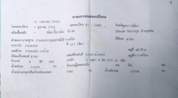 ฝากขาย 2K. 260แรง 2 เพลาดั้มบะมิเนียม มีระบบลากพ่วง เครื่อง หัวถายใน คัสซี สวยครบ